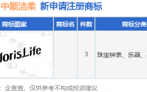 中顺洁柔新提交3件商标注册申请