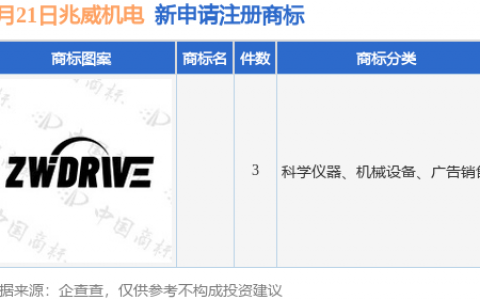 兆威机电新提交3件商标注册申请