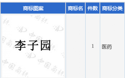 李子园新提交1件商标注册申请