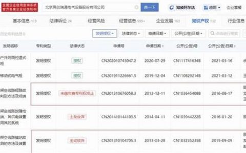 昊创瑞通自主研发发明专利“突击申请”疑云 11项中逾八成为2023年以来申请
