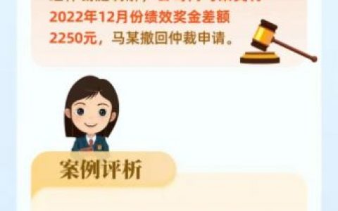 配资服务 对工资有异议，必须3天内提出吗？