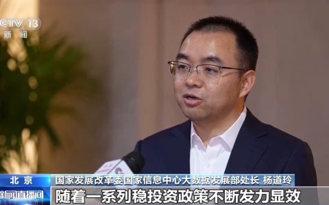 亿配资 投资发力、消费回升……从数据看中国经济的韧性与潜能