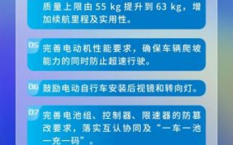 股票配资网站 新国标实施后买到手的“电驴”有啥不同？14个问答一次讲清楚