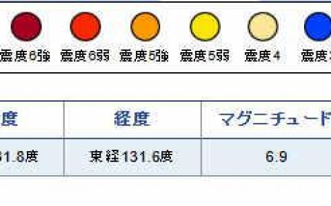在线配资 突发！日本宫崎县发生6.9级地震 居民称“震感强烈”