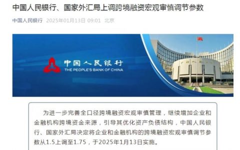 配资论坛 中国人民银行、国家外汇局上调跨境融资宏观审慎调节参数