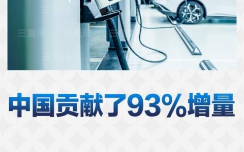 配资平台 中国有数 | 增量贡献度93%！中国新能源汽车加速领跑全球
