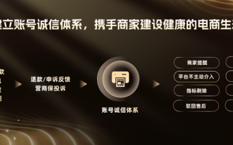 期货配资 商家服务升级，淘宝天猫上线账号诚信体系