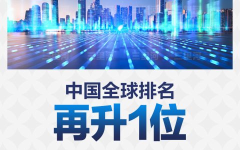 配资平台 中国经济新上加新