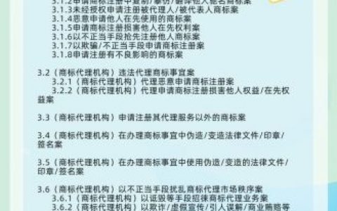 股票配资网站 规范案由！加强知识产权保护又有新动作