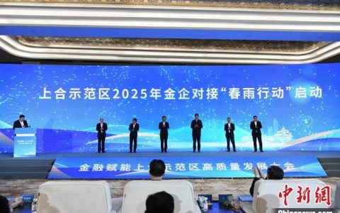 股票配资什么意思 上合示范区“金融管家”团队成立 提升金融服务实体经济质效