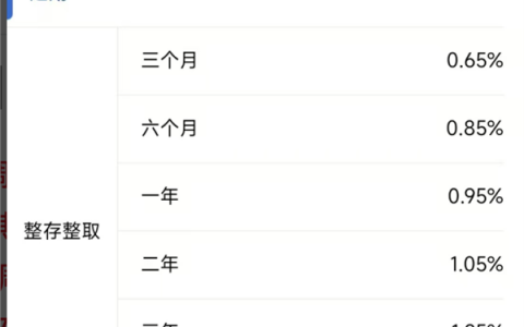 今日，降息！大行宣布下调！