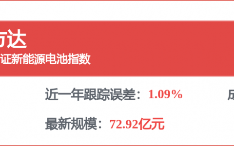 英维克获得实用新型专利授权：“吸附剂颗粒及吸附制冷系统的吸附床”