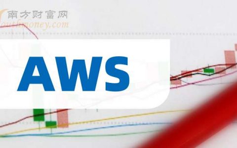 股票配资APP 2026年AWS股票龙头股是什么？您了解多少？（3月25日）