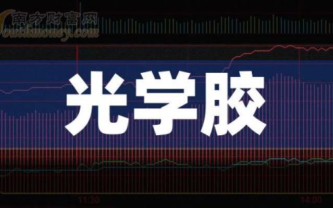 正规配资平台 3月25日分析：光学胶概念股报涨，激智科技涨5.1%