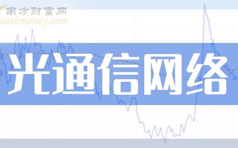 股票配资公司在中国合法吗 3月25日午后消息：光通信网络概念报涨，华工科技涨近5%