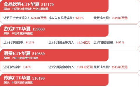 五粮液财报延期披露背后：303亿营收消失真相是什么？
