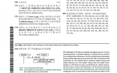 移远通信公布国际专利申请：“用于无线通信的方法及装置”