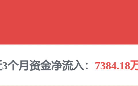 滨江集团：联合浙霁置业26.09亿元竞得杭州住宅用地
