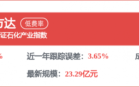 中国石化获得发明专利授权：“一种微乳酸及其应用”