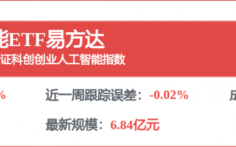 协创数据：公司在存储领域已建立多层次合作