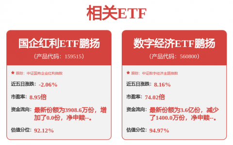华商新一哥胡中原押注航空股“翻车”