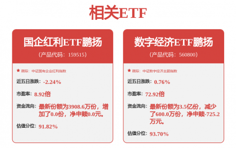中国神华新注册《重载铁路轨道及线路综合管控系统V1.0》等3个项目的软件著作权
