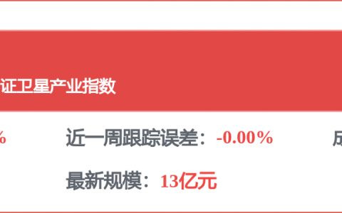 中科星图新注册《评估验证软件V1.0》项目的软件著作权