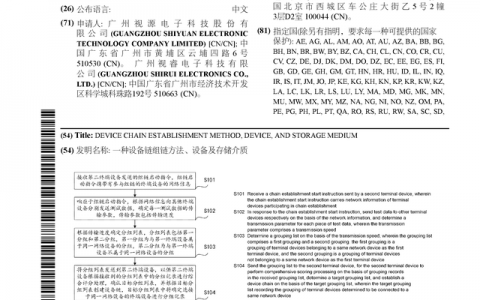 视源股份公布国际专利申请：“一种设备链组链方法、设备及存储介质”