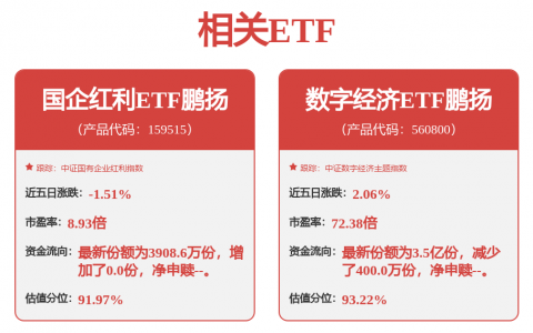 存储器概念股表现活跃 兆易创新、深科技涨超8%