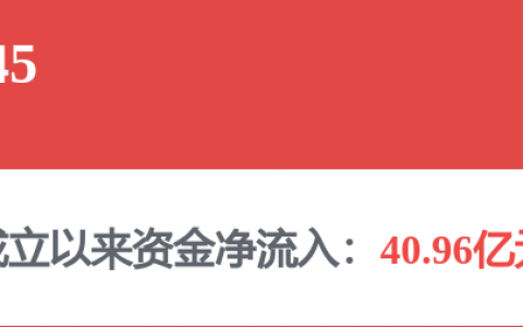 德明利：目前光明基地正处于产能爬坡阶段 整体产能利用率处于合理水平
