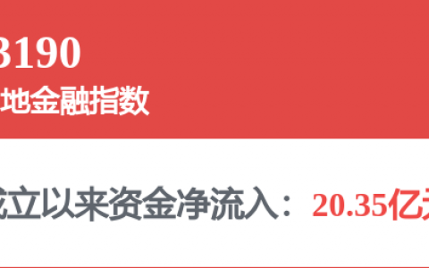 新任“掌门人”亮相！这家省级农商行高管密集迎新