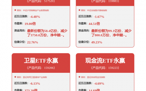 潍柴动力获得发明专利授权：“一种位置修正方法及装置”