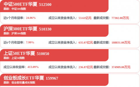 工商银行获得发明专利授权：“业务处理方法、装置、电子设备和存储介质”