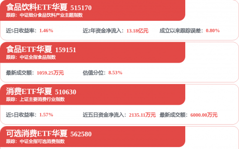 莲花控股算力业务稳步推进 投资阶跃星辰完善AI布局