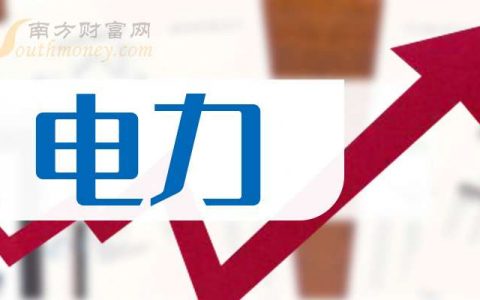 在线股票配资平台 3月25日分析：粤电力Ａ涨超10%，电力行业概念收盘报涨