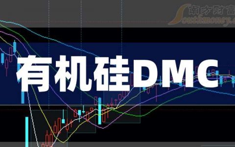 股票配资利息 3月25日收盘分析：三友化工涨5.1%，有机硅DMC概念收盘报涨