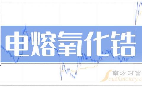 在线股票配资平台 3月25日电熔氧化锆概念报涨，东方锆业涨近5%