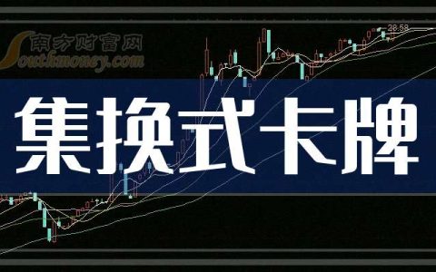 股票配资门户 集换式卡牌龙头概念公司有哪些？（2026/3/25）