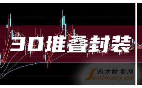 北京配资网 2026年3D堆叠封装概念受益的上市公司梳理（3月25日）