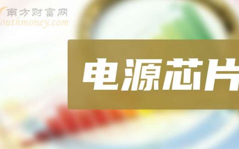 网上配资 3月25日收盘分析：瑞芯微涨5.1%，电源芯片概念报涨
