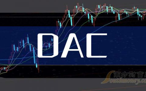 天津股票配资 3月25日上午收盘要闻：DAC概念报涨，华丰科技涨近6%