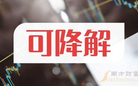 网上配资平台 3月25日仙鹤股份涨近9%，领涨可降解概念
