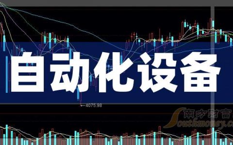 在线股票配资 自动化设备上市龙头企业，值得关注（2026/3/25）