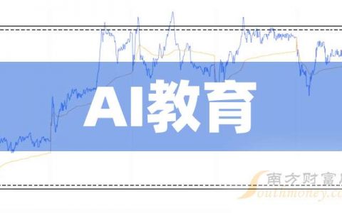 免息配资 3月25日真视通涨超10%，领涨AI教育概念