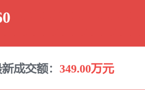 万兴科技7个月港股递表后终止：业绩继续承压，股价今年跌四成