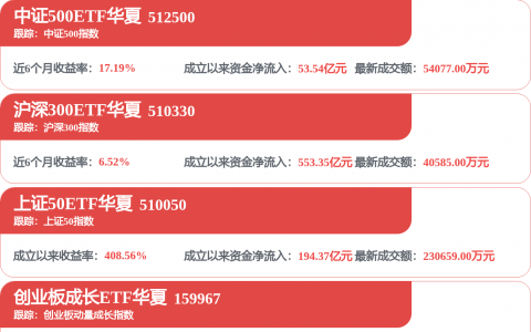 工商银行获得发明专利授权：“跨系统数据访问方法、装置、设备和介质”