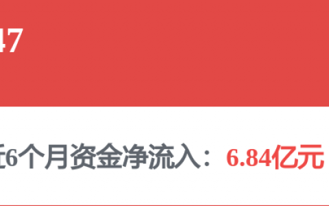 官宣！上银基金，总经理离任！