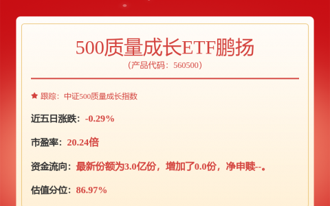 杰瑞股份：燃气轮机发电机组销售订单已陆续进入交付阶段