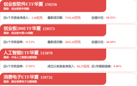 锂矿概念震荡反弹，永杉锂业涨停