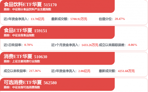 海尔智家获得发明专利授权：“空调器冷媒自适应控制方法及装置”